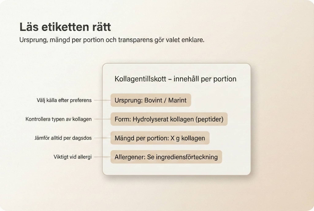 läs etiketten rätt